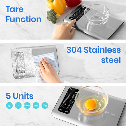 Smart Scale - Nutrisync™