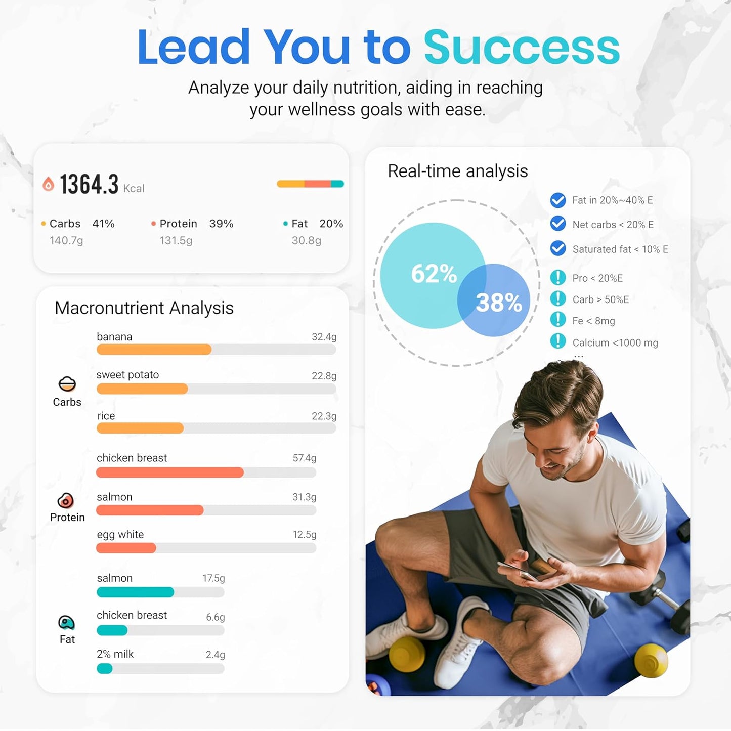 Smart Scale - Nutrisync™