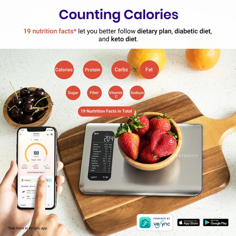 Smart Scale - Nutrisync™